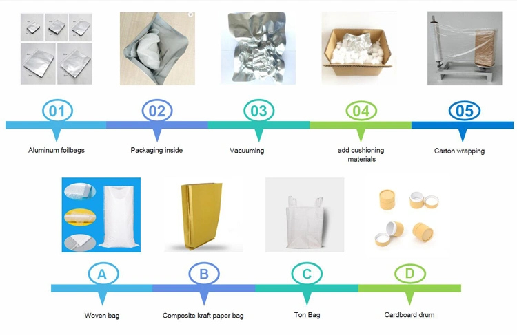 Factory Produce Nylon 6 Caprolactam with 99% Purity Powder CAS 105-60-2